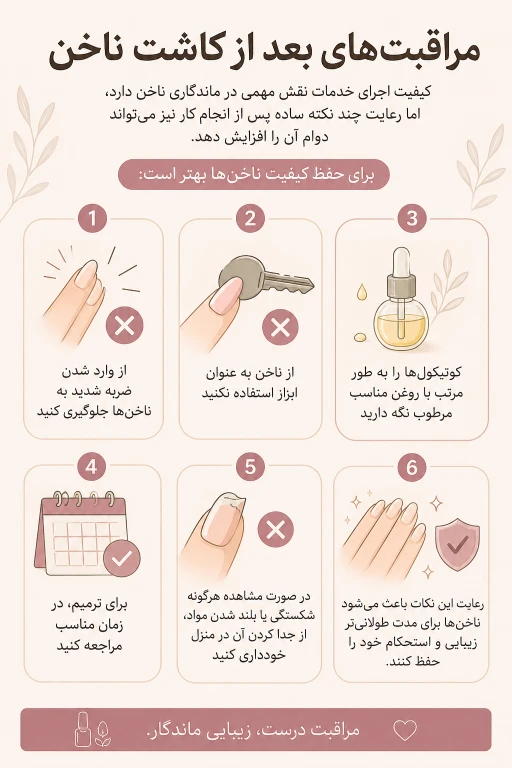 مراقبت‌های بعد از کاشت ناخن